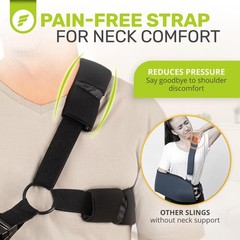 Premium Shoulder Sling with Abduction Pillow – Arm Immobilizer for Athletes (Rig