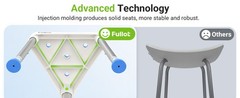 Space-Saving Triangular Shower Chair for Inside Shower with EVA Pad, 400 lbs