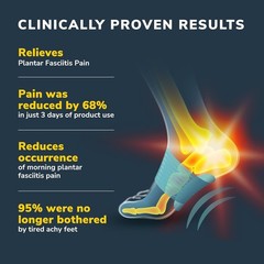 Dr. Scholl’s® Plantar Fasciitis & Achy Feet Relief Arch Support Sleeve