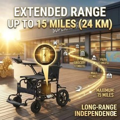 Quelith 500W All Terrain Foldable Electric Wheelchairs Power Wheelchair airplane