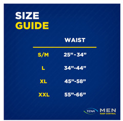 Men’s Maximum Incontinence Underwear S/M 80 Ct 25-34in Waist