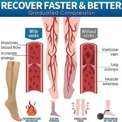 Zipper Pressure Compression Socks Pain Relief Calf Leg Foot Support Stocking US
