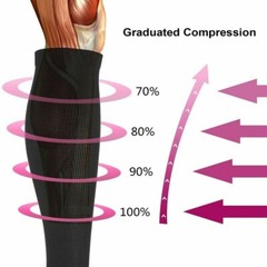 Calf Socks for Lymphedema Swollen Feet Leg, Bariatric Socks, Medical Support