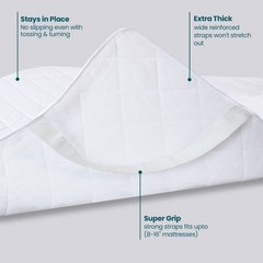 Bed Pads Incontinence Reusable Waterproof Washable Underpad Ultra Absorbency
