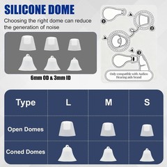 Hearing Amplifier Cleaning Tools, with Audien Hearing Aid Kit Includes 6 Size…