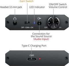 Neoteck Portable 3.5mm Headphone Amplifier Two-Stage Gain Switch, Black