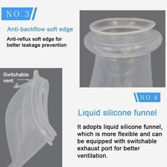 Male Wearable Incontinence Pants Silicone Urine Funnel Collector Urinal Leg Bag