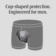 Depend Guards Incontinence Pads for Men, Maximum Absorbency, 52 Count Free Ship