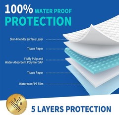 Disposable Bed Pads Extra Large 30”x 36”50 Count Adult Incontinence Underpads…