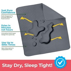 Utopia Bedding Washable Underpads, Waterproof Reusable Heavy Absorbency…