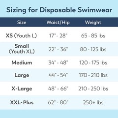 Swimmates Bowel Containment Swim Pant Small, 22“ – 36“ BG/22 #2844