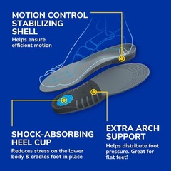 Doctor Recommended Stabilizing Insoles, Arch Support for Flat Feet, Size 8-14