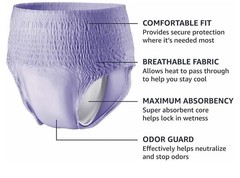 60 Count Women’s Incontinence Underwear Medium Amazon Basics (3) 20 Count