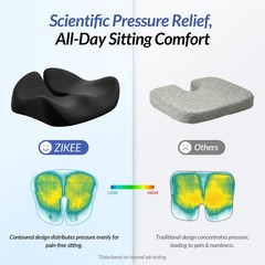 Pioneering Gel Seat Cushion for Sitting Without Stuffiness, Ergonomic Memory …