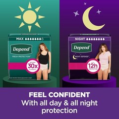 Medium Adult Diapers for Women, Odor Control and Overnight Protection, 60 Count