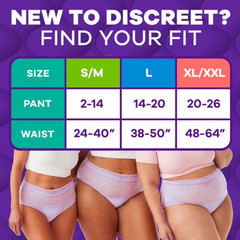 2Pack Always Discreet MaxiProtect Adult Diapers for Women S/M 16 Count