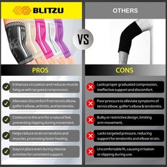 Elbow Compression Sleeve 2 Pack – Tennis & Golf Pain Relief Brace for Tendonitis