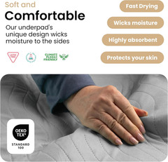 ® Washable Underpads 34″ X 52″ Pack of 2 Heavy Absorbency Reusable Bedwetting In