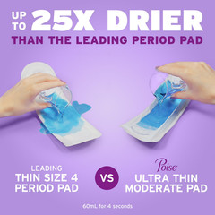 Poise Ultra Thin Incontinence Pads 5 Drop Maximum Absorbency Long 180 Count