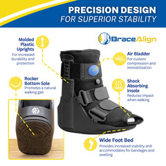 Short Air Walker Cam Fracture Boot – Ankle & Foot Fracture, Sprains, Injury