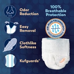 Premium Overnight Disposable Absorbent Underwear – XL, 48-66″ Waist, Max Absorbe