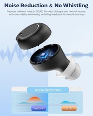 OTC Hearing Aids for Seniors, Rechargeable Hearing Aids with Charging Case, S…