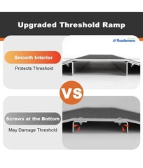 Ruedamann 1″ Aluminum Threshold Ramp Wheelchair Scooter Door Bridge 600lb Max