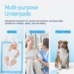 Medical-Grade Disposable Underpads 23″x36″ – Incontinence Bed Pads, 50 Count