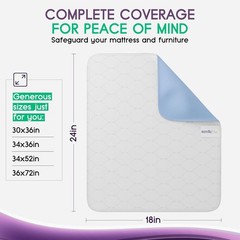 18×24 Waterproof Bed Pads | Pack of 4 Cotton Blend, Ideal for Adults and Pets