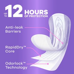 Incontinence Pads, Moderate Absorbency, Long 54 Count
