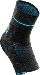 Ossur Formfit Pro Ankle Support