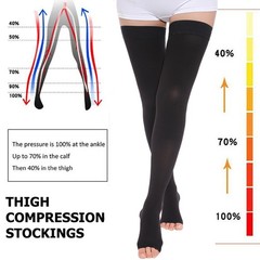 20-30mmHg Gradient Compression Stockings Treatment for Edema,Varicose Veins,Pain