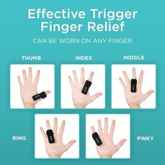 Vive Trigger Finger Splint – Support Brace for Middle, Ring, Index, Thumb and Pi