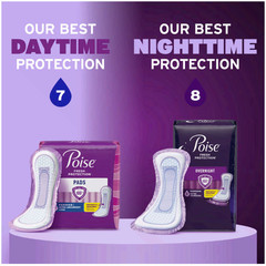 Poise Overnight Incontinence & Postpartum Pads for Bladder Leaks, 96 Count