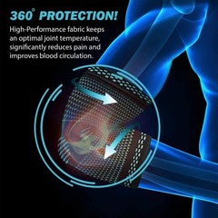 Elbow Brace Compression Sleeve Support Pad Tennis Golf Gym Sports Arm Protector