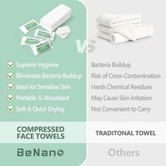 Disposable Compressed Face Towels Tablets, 100% USDA Biobased Quick Dry Porta…