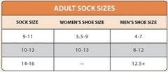 Miracle Copper Compression Socks