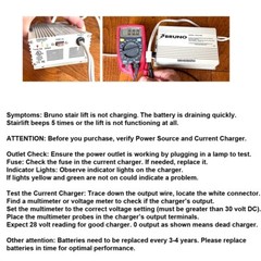 Improved Battery Charger Replaces Bruno Stairlift SRE OEM-2402 Charging Adapter