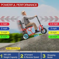 700W 3-Wheel Foldable Senior Mobility Scooter 20Miles 15mph W/O Airplane Battery