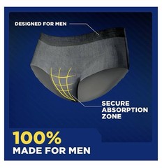 64 Count Tena S/M Maximum Plus Coverage Mens Incontinence Underwear Bladder