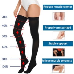 Medical Compression Socks Women Men 20-30mmHg Thigh High Edema Stockings Relief