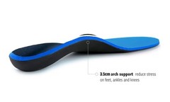 Walkhero Orthotic Insoles Comfort Support Plantar Fasciitis Men’s 16-16.5