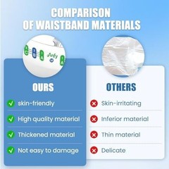 Elderly Adult Diapers with Tabs, Medical Disposable Incontinence Diaper for Seni