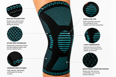 POWERLIX Knee Compression Sleeves Pack of 2