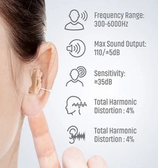 NuvoMed Inside-the-Ear Hearing Digital Amplifier Aid with Case(2 for 1 SPECIAL)