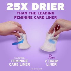 Very Light Absorbency Long Incontinence Panty Liners Daily Use Pack of 81