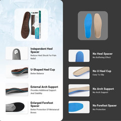 Heavy Duty Support Orthotics – 220+ Lbs Plantar Fasciitis High Arch Support Ins