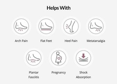 Aetrex Lynco L2225 Women’s Memory Foam Insoles – Posted Metatarsal Support