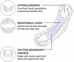 Discreet & Comfortable Women’s Bladder Control Pads, 30 Count, Hypoallergenic