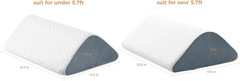 Knee Wedge Pillow 8“ for Post-Surgery Recovery – Leg Elevation Support for Slee